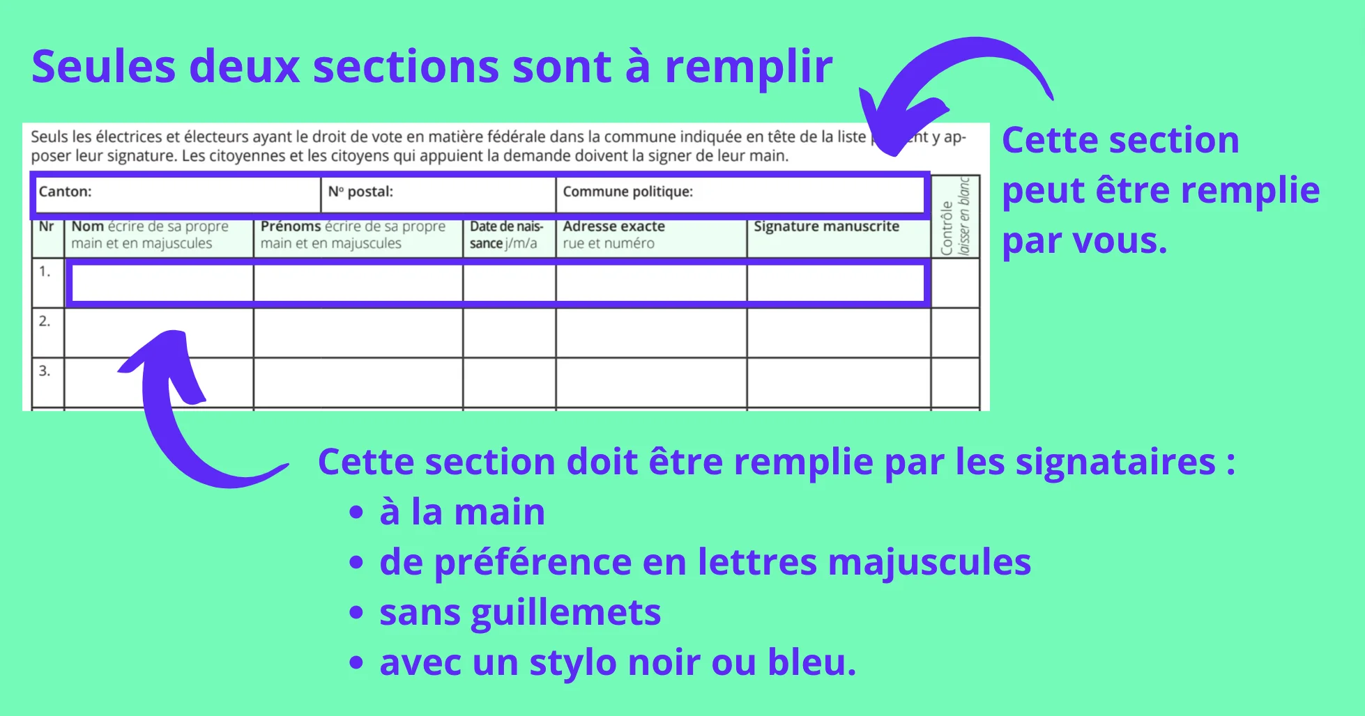 Comment remplir la feuille de signatures